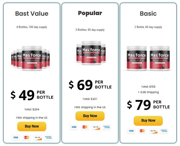 Max Force Pricing — 1, 3 or 6 Bottle Packages